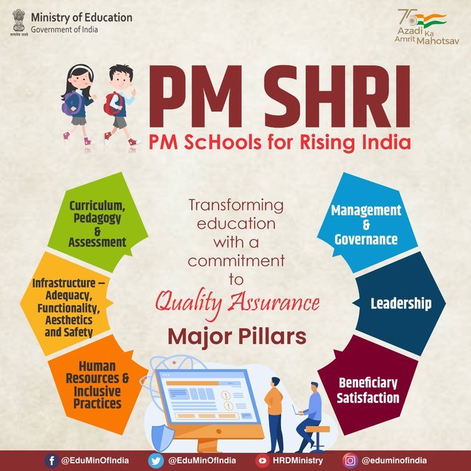 PM SHRI school image 2